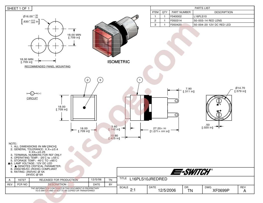 F050420