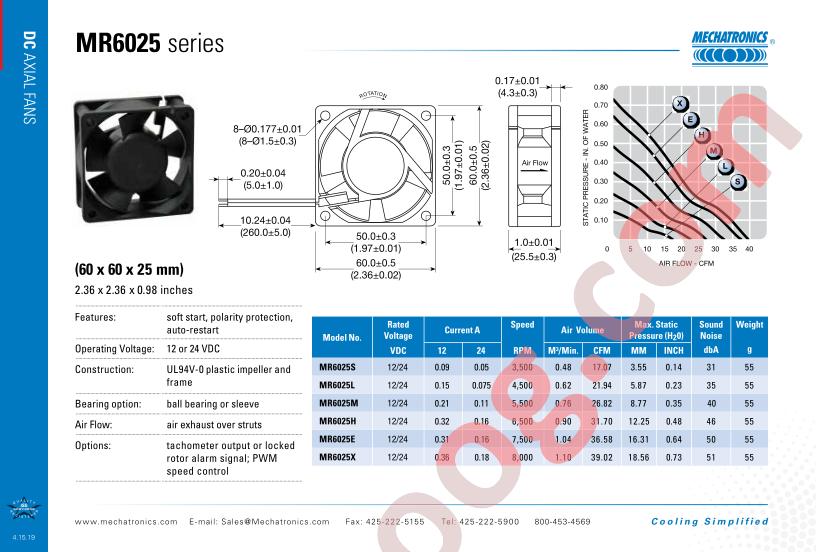 MR6025H