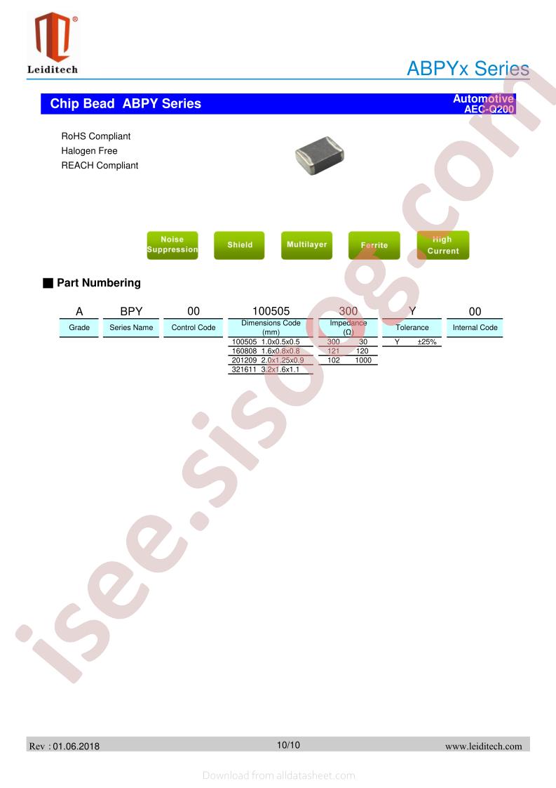 ABPY00321611