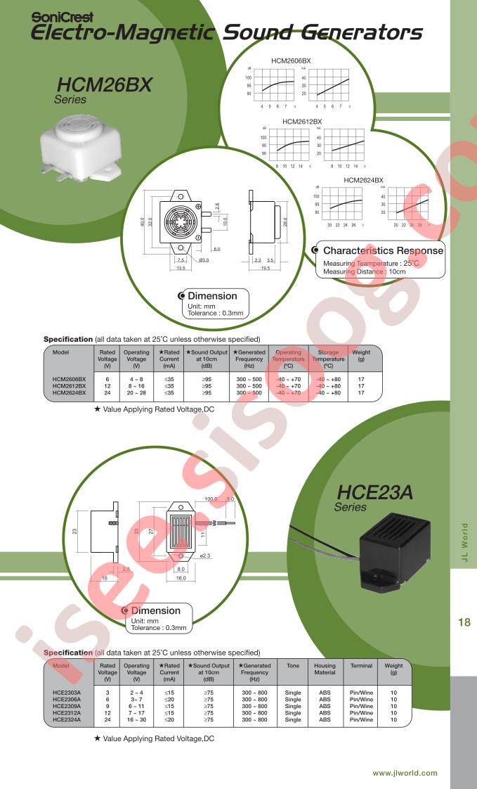 HCM2606BX