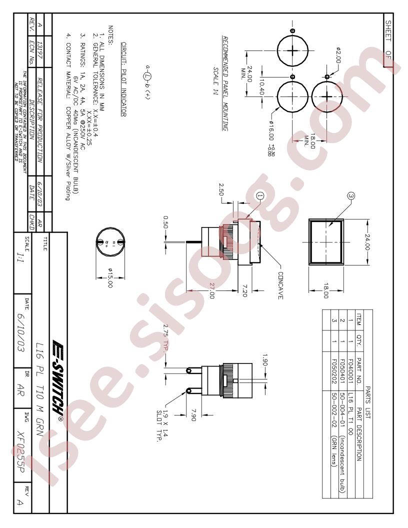 XF0255P
