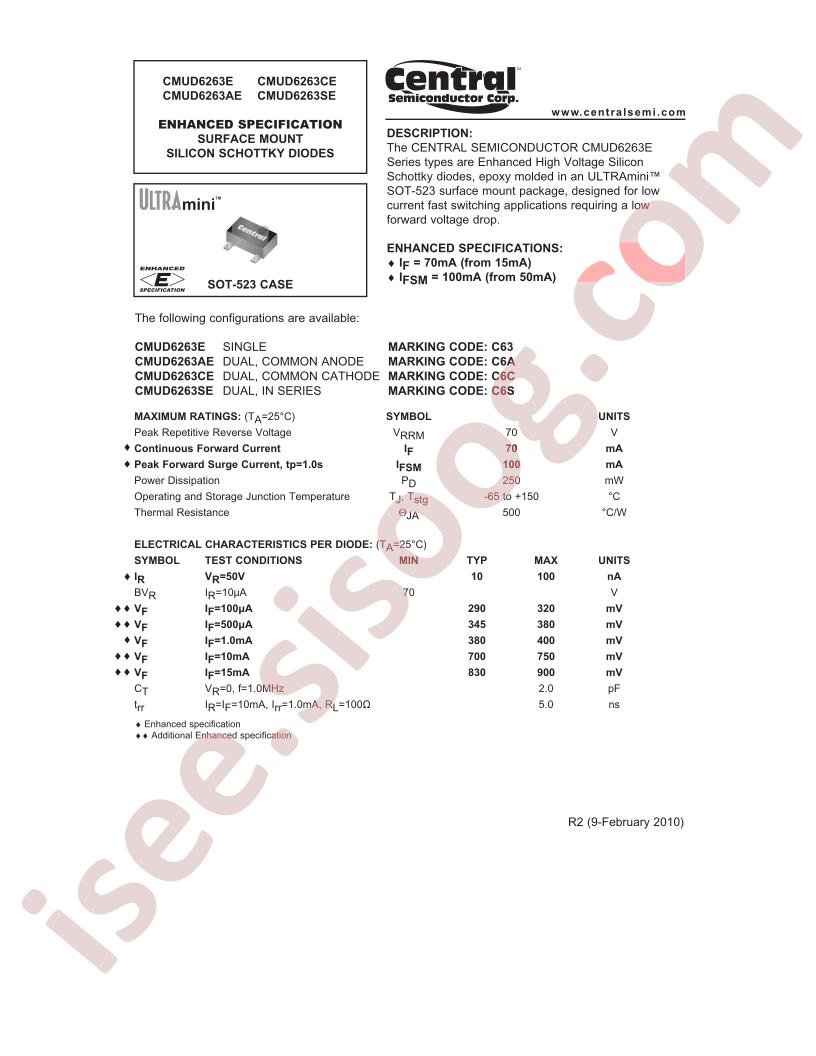 CMUD6263AE