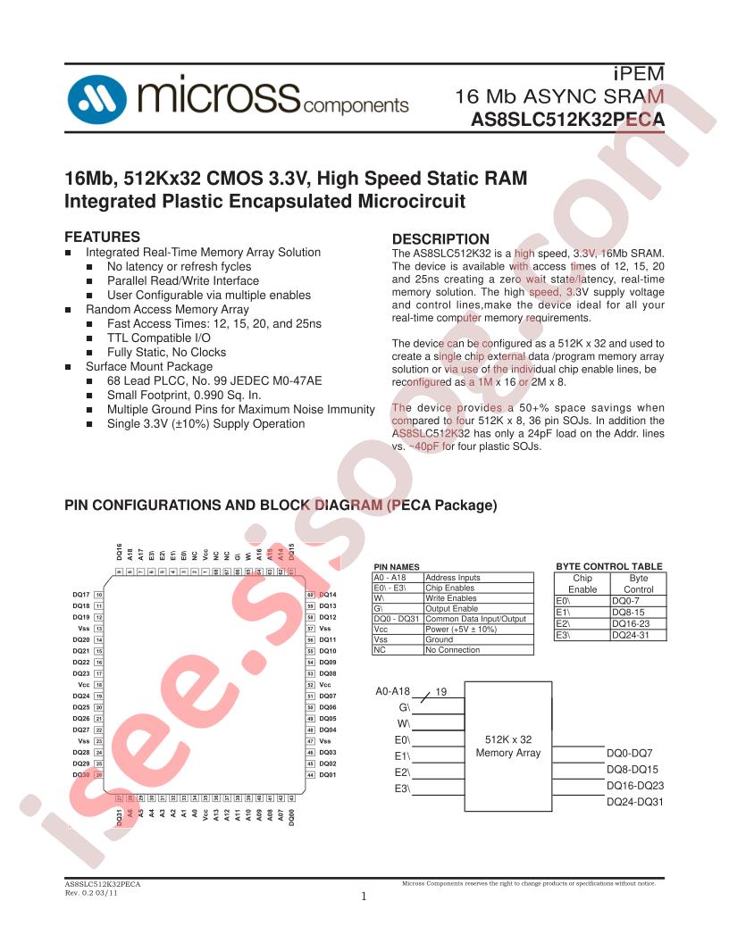 AS8SLC512K32PECA