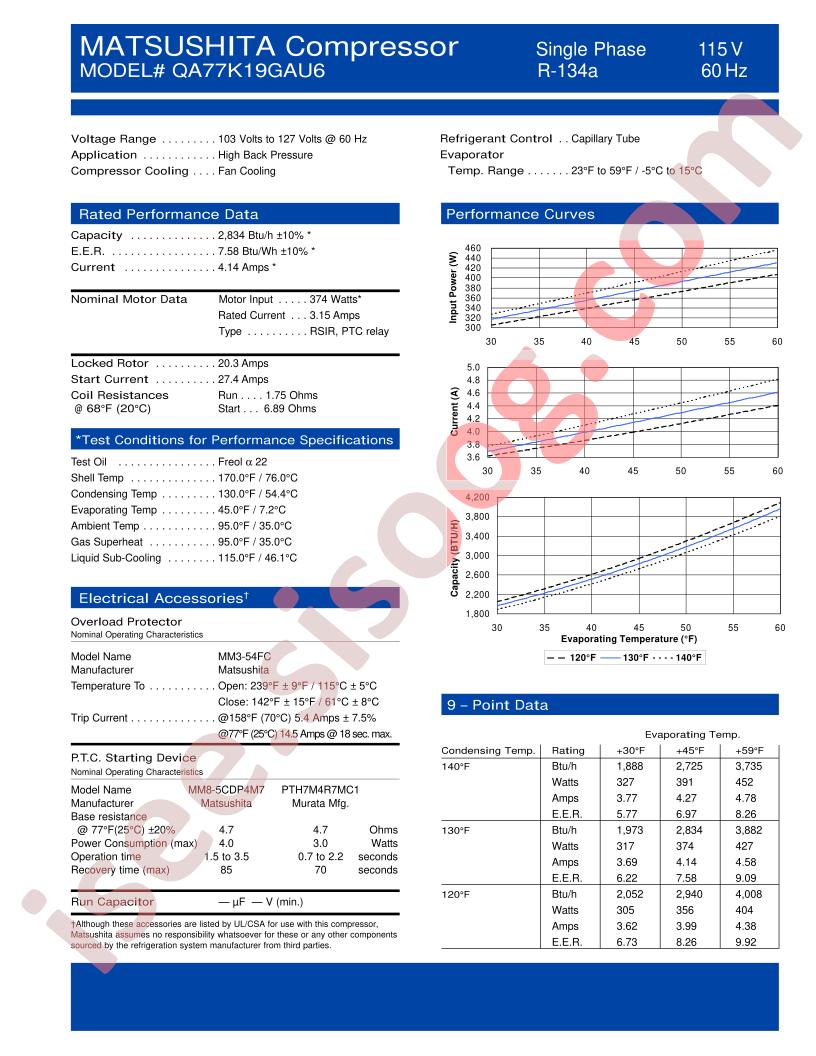 QA77K19GAU