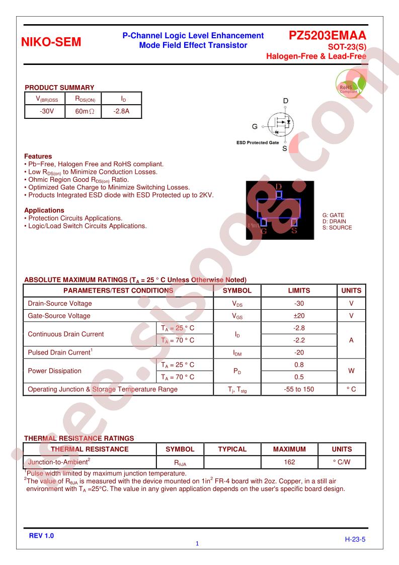 PZ5203EMAA