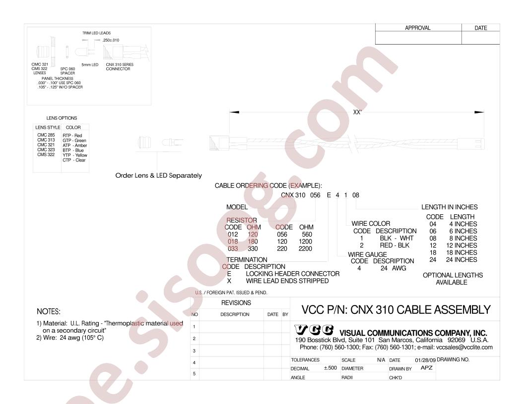 CNX-310