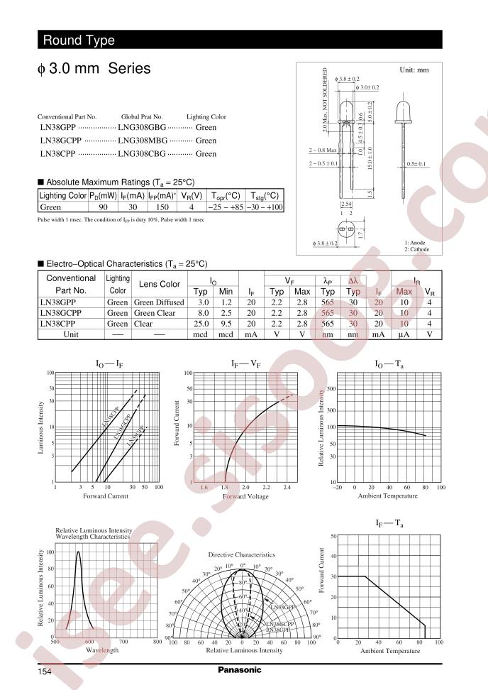 LN38CPP