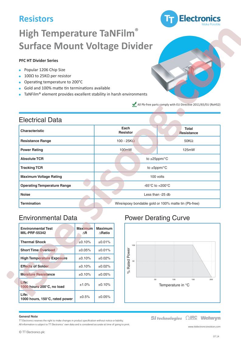 PFC-HTD