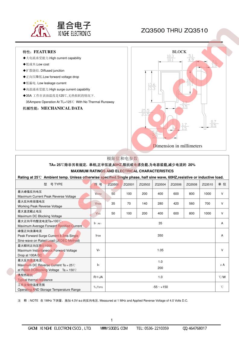 ZQ3500