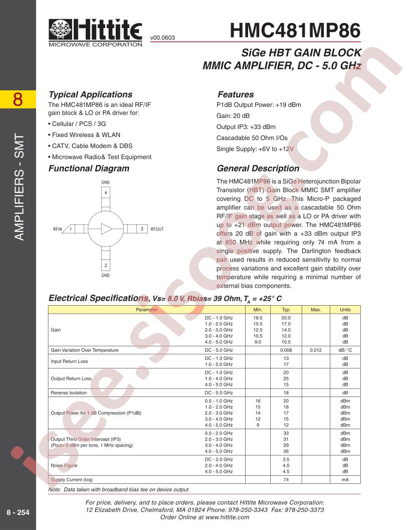 HMC481MP86