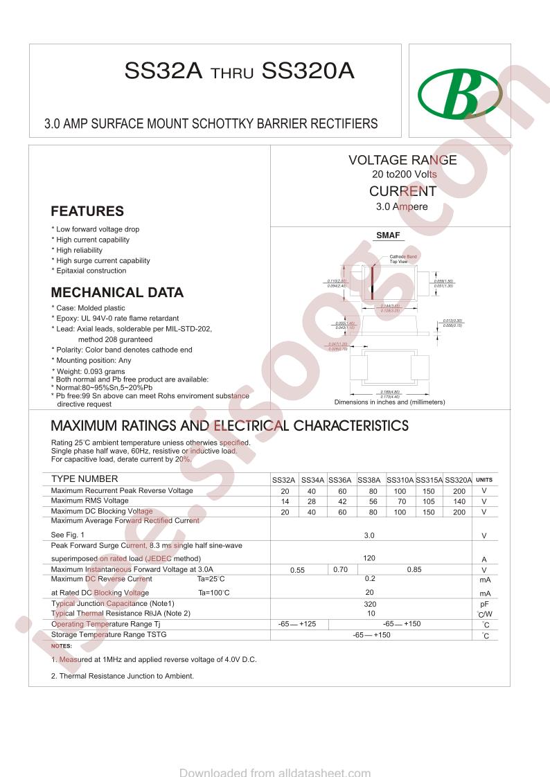 SS36A-60V-SMAF