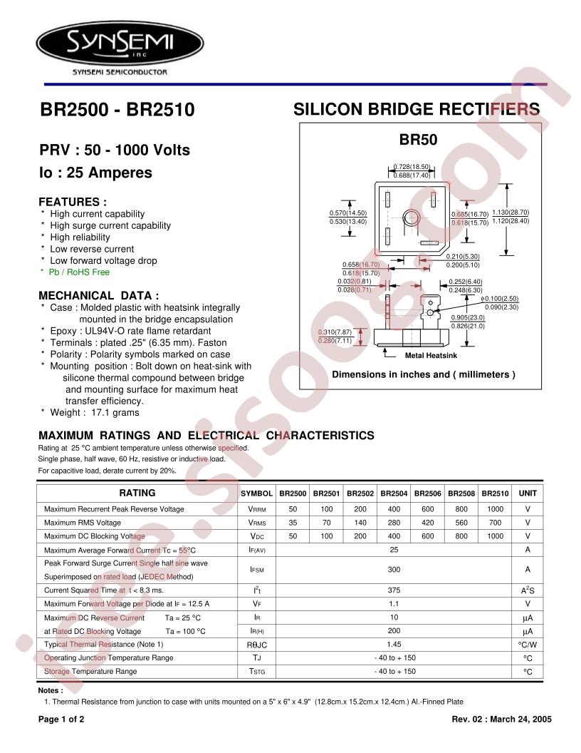 BR2502
