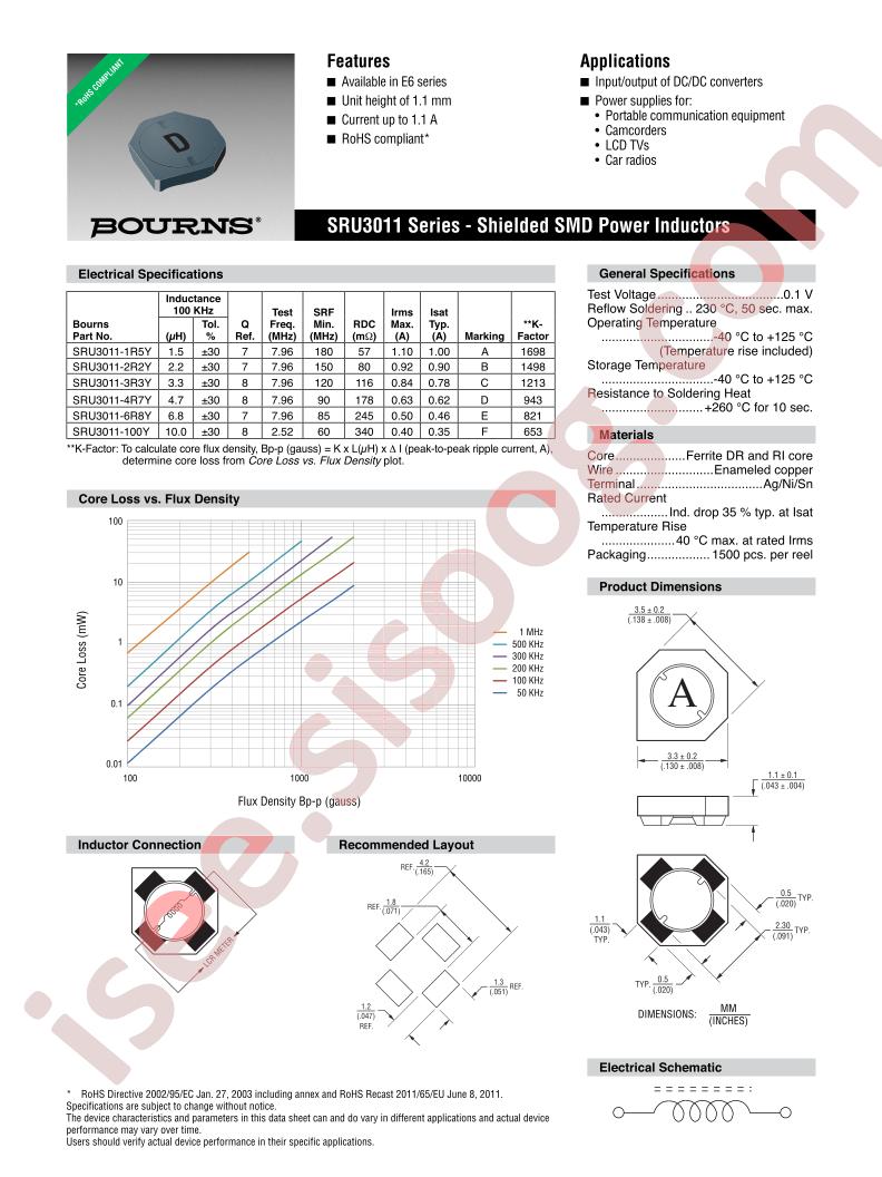 SRU3011-2R2Y