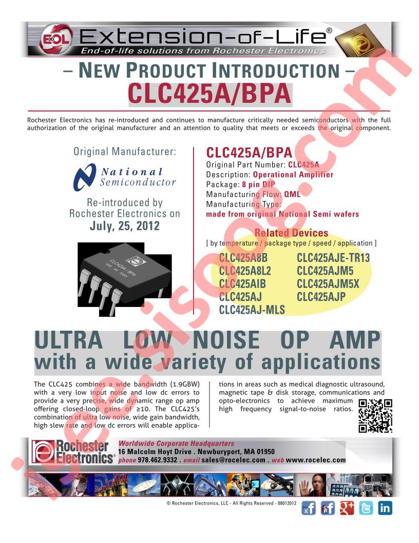 CLC425A