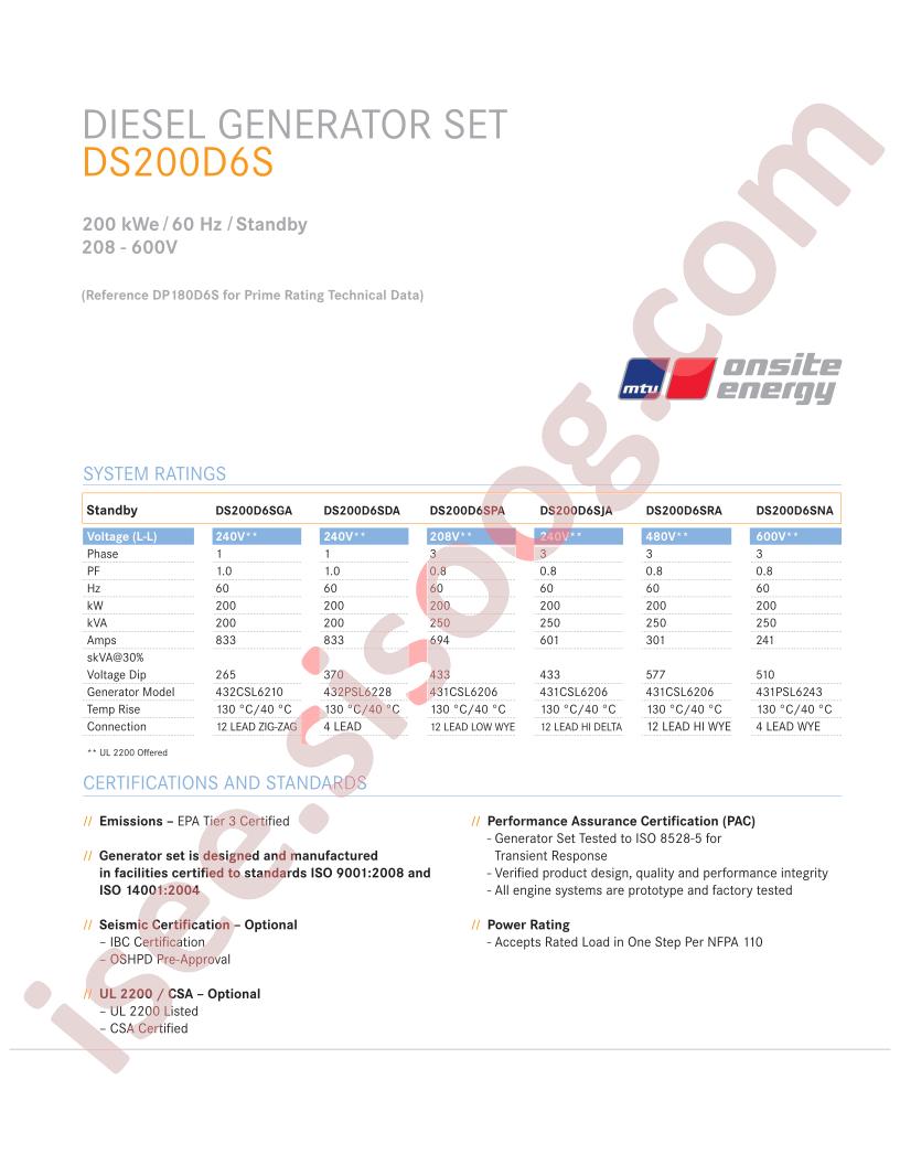 DS200D6S