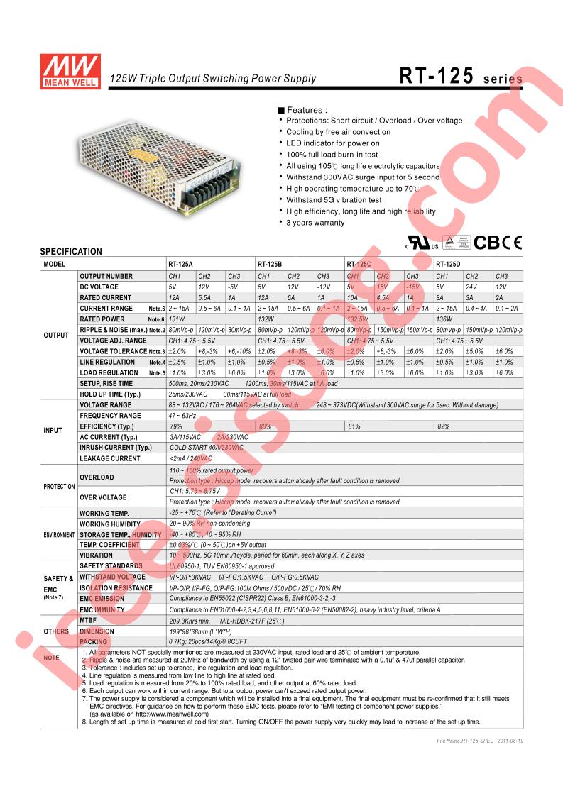 RT-125_11