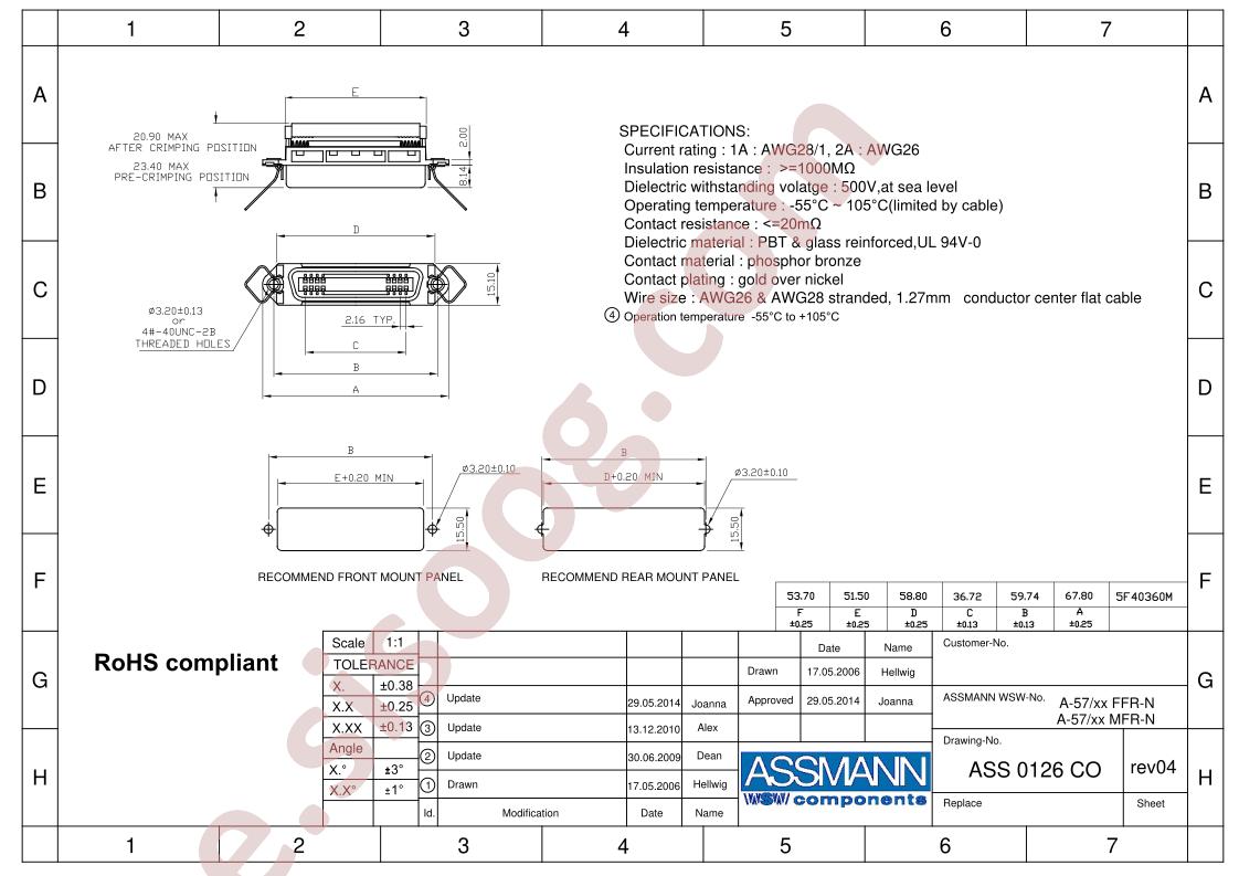 A-57-36-FFR-N