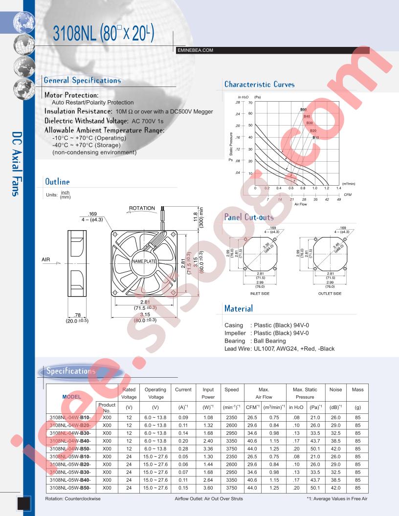 3108NL-05W-B50-P00