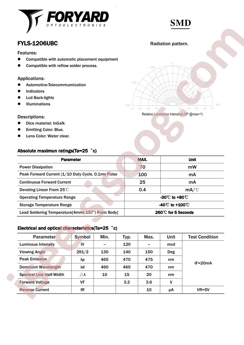 FYLS-1206UBC