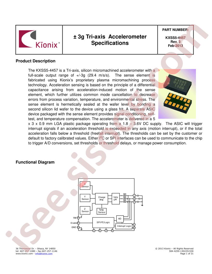 KXSS5-4457