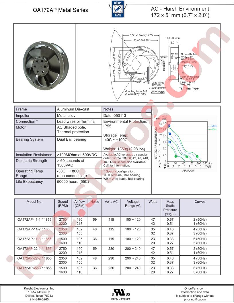 OA172AP-22-11855