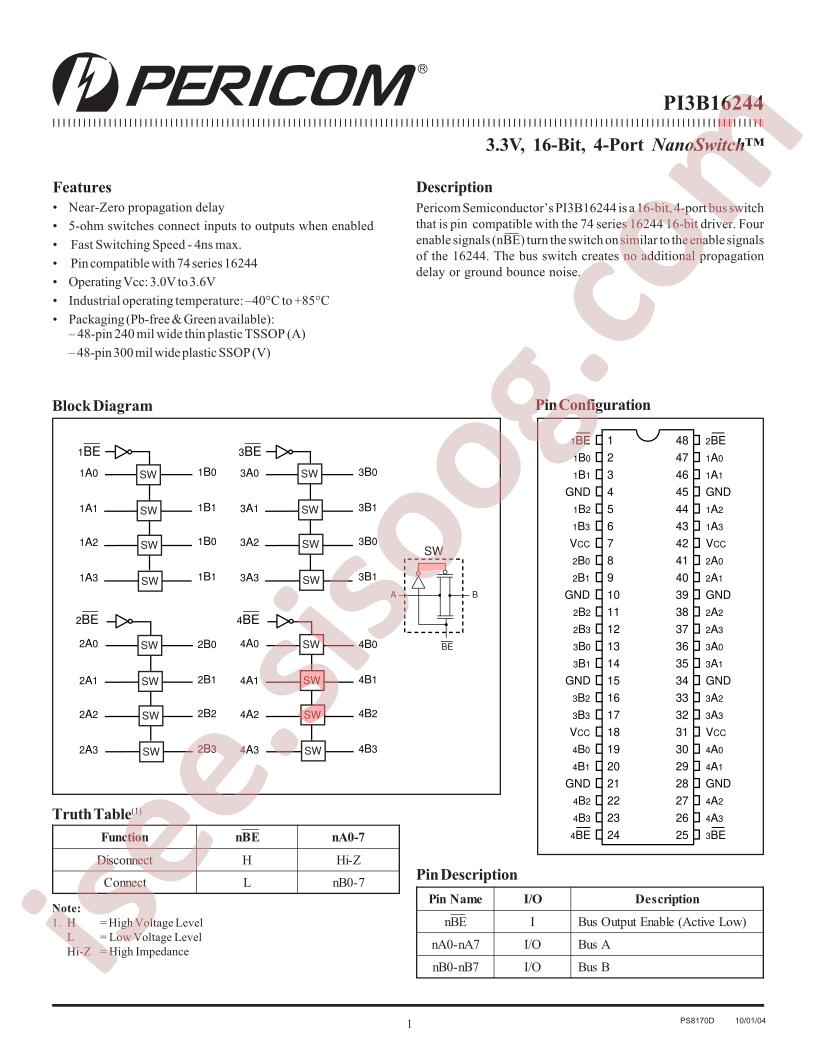 PI3B16244A