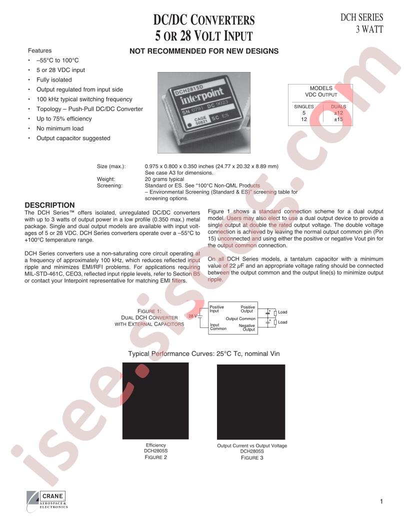 DCH2815D