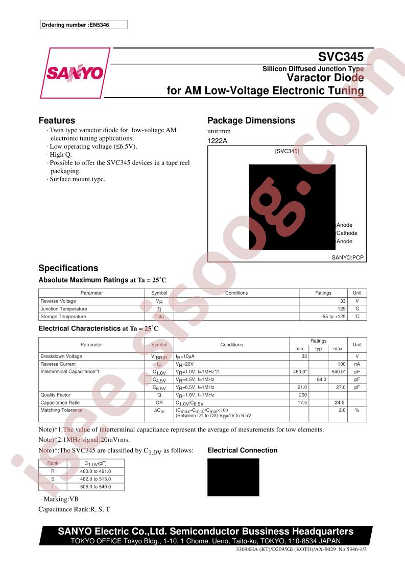 SVC345