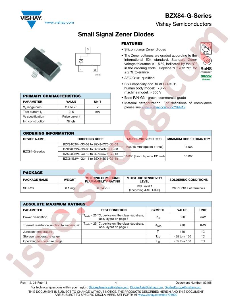 BZX84B56-G