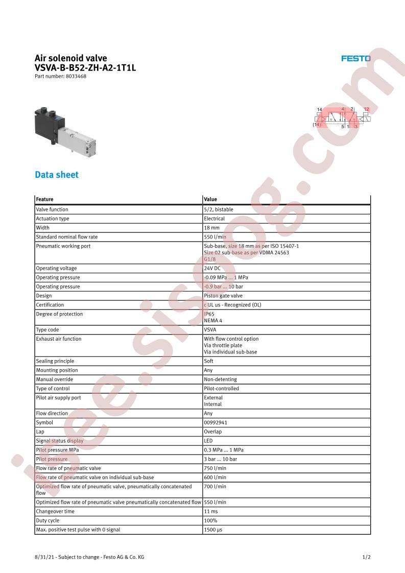 8033468