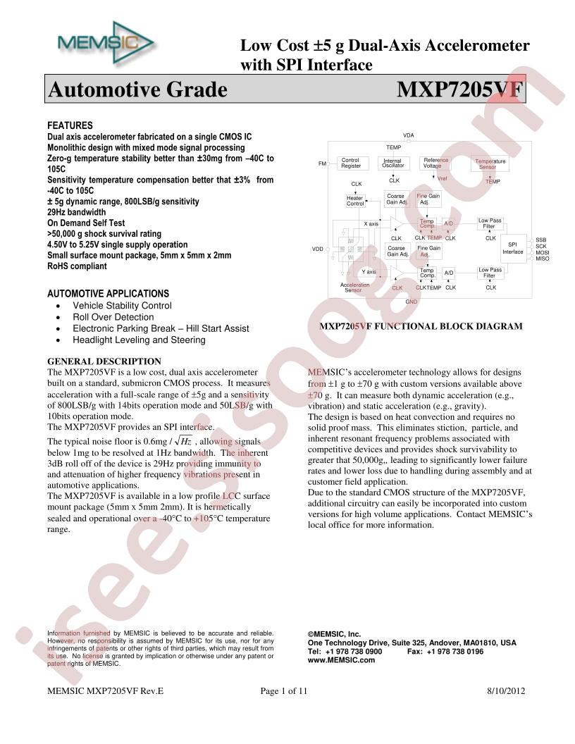 MXP7205VF