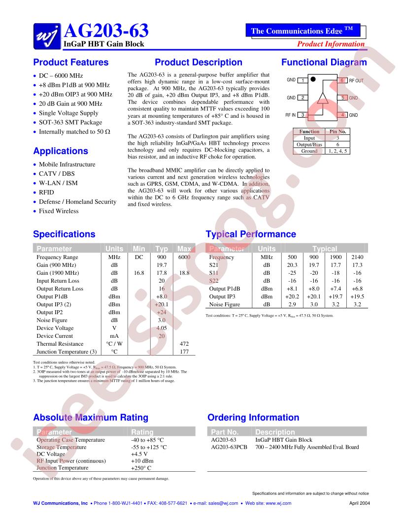 AG203-63PCB