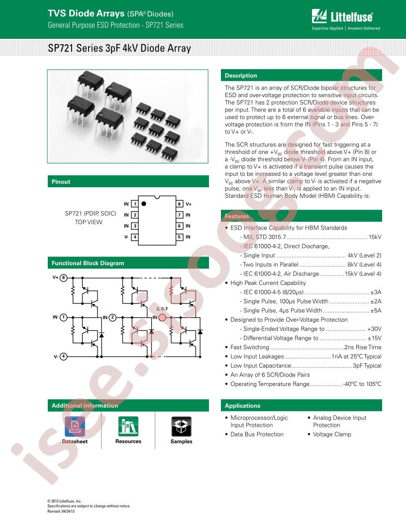 SP721ABG