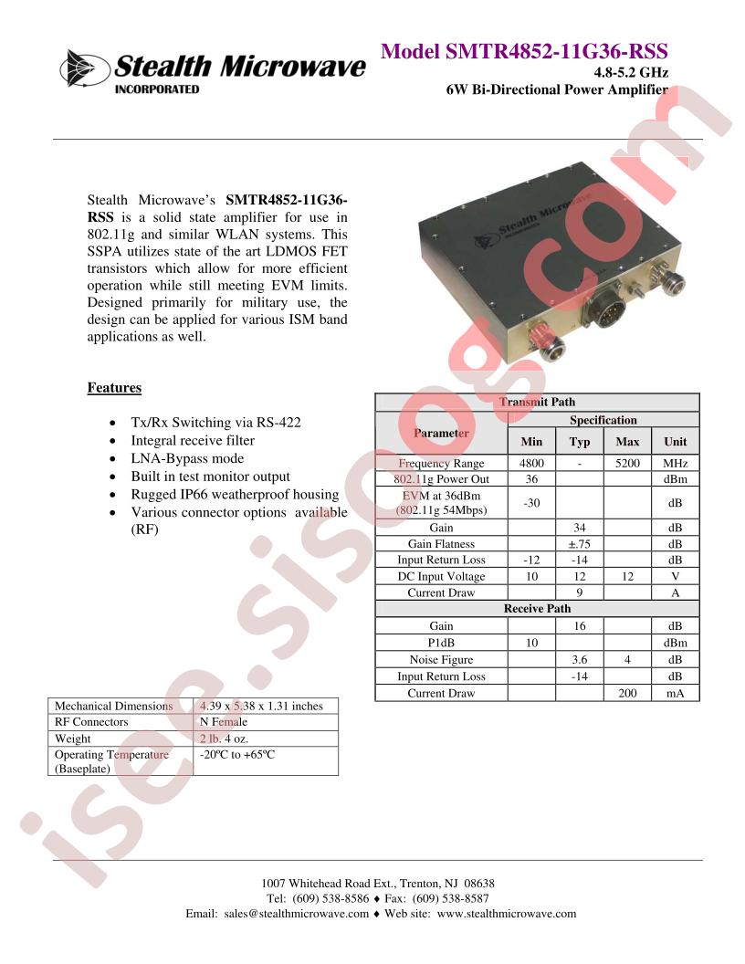 SMTR4852-11G36-RSS