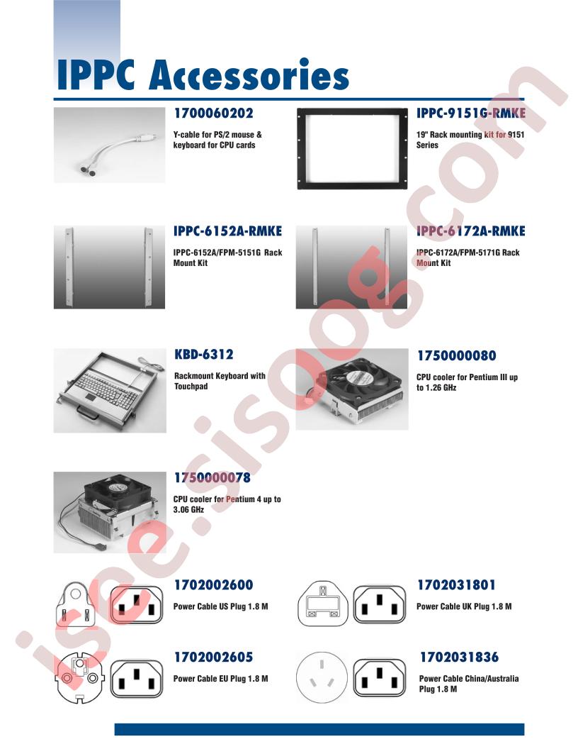 IPPC-6172A-RMKE