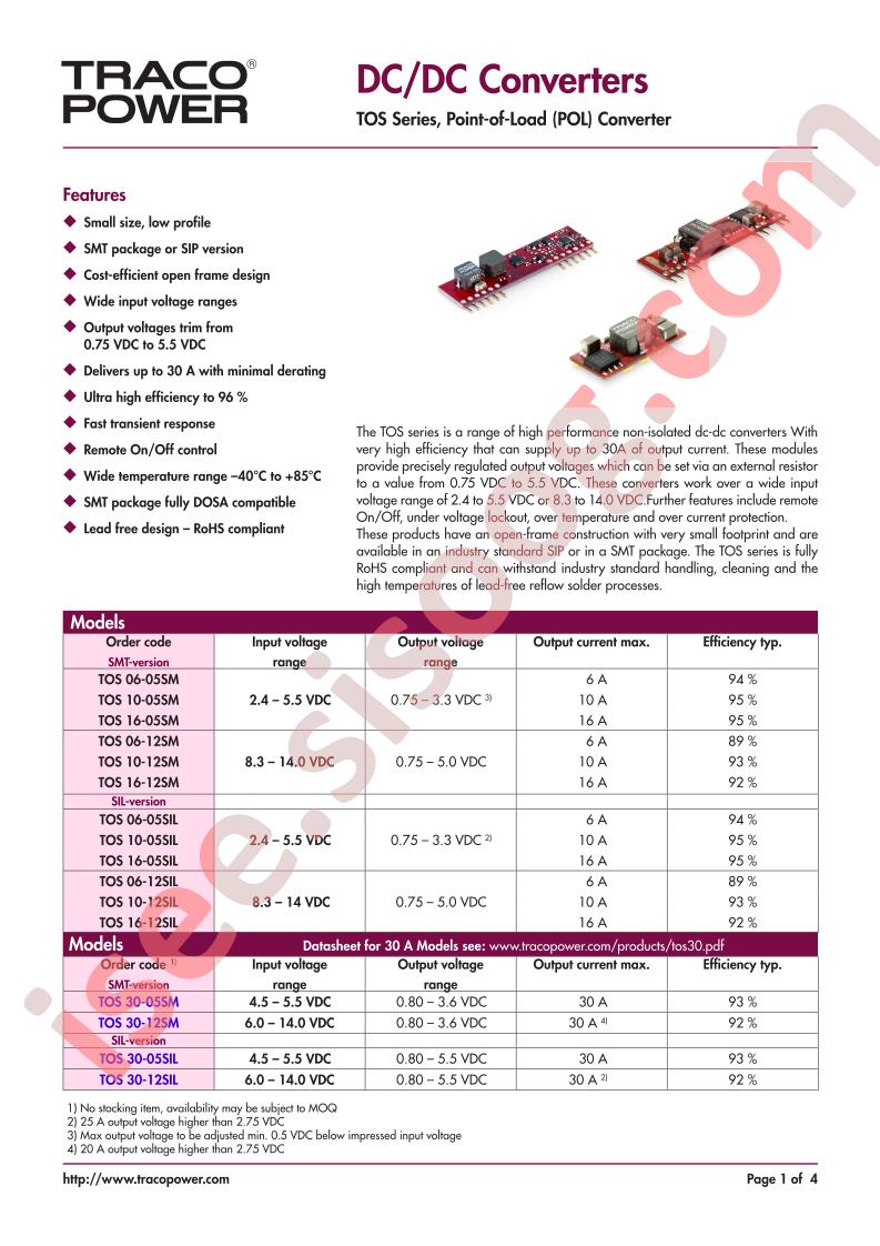 TOS30-05SM