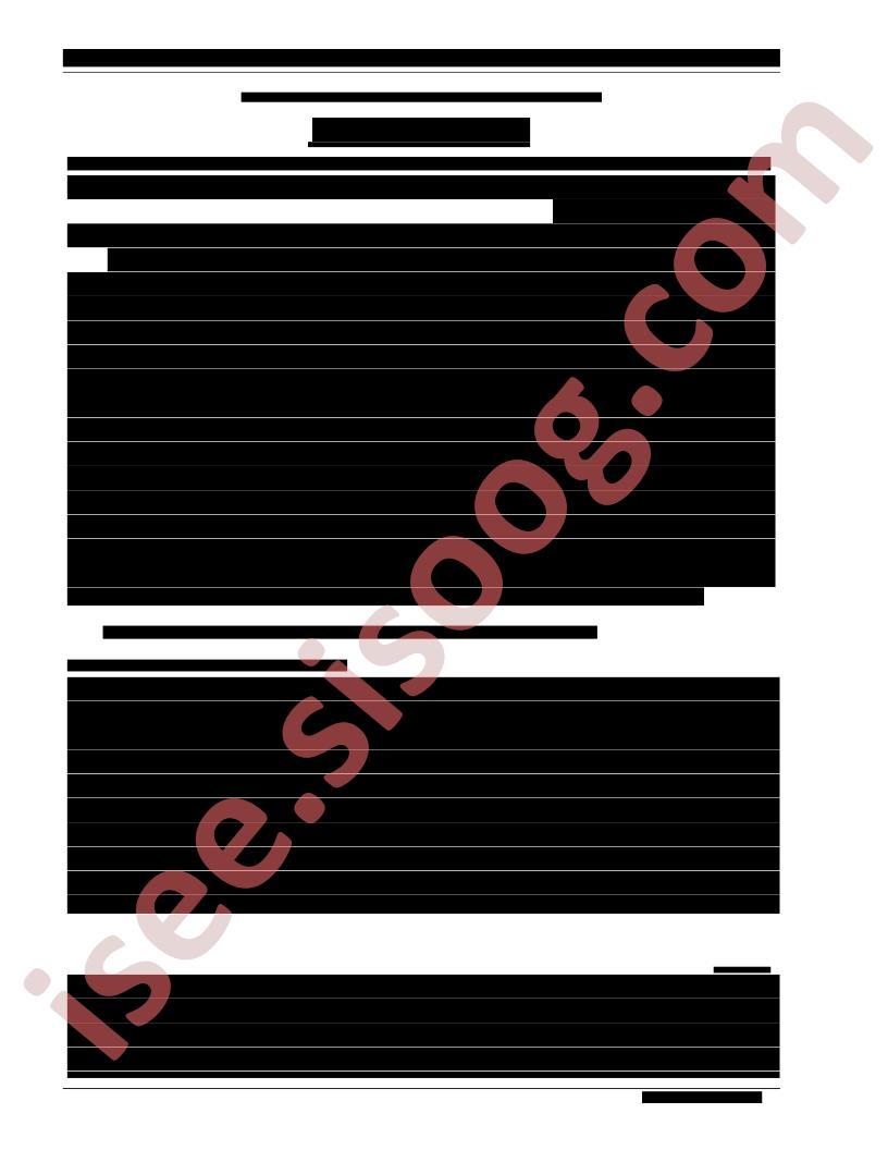 2SC5030