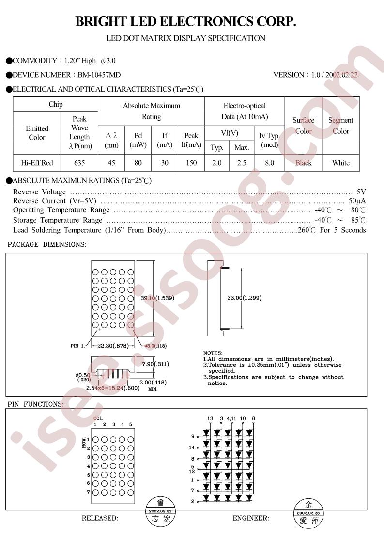 BM-10457MD