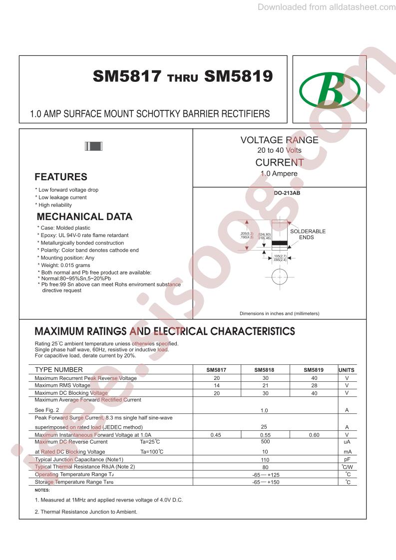 SM5817.1A-DO-213AB