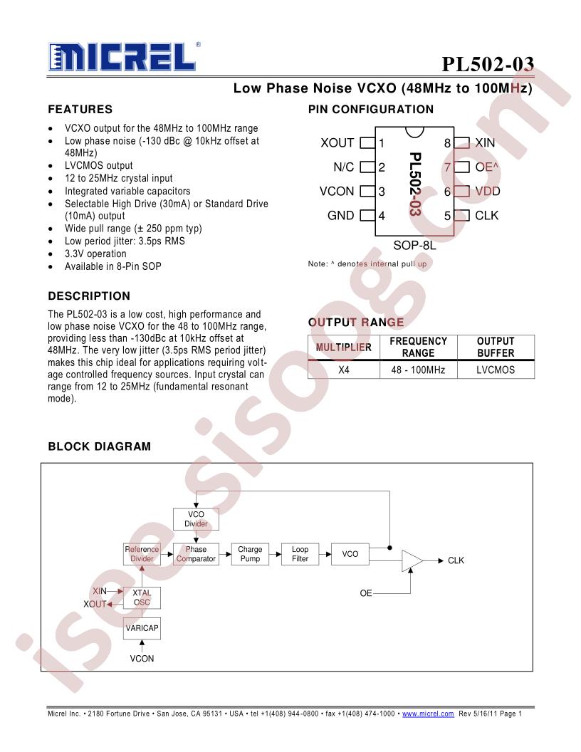 PL502-03