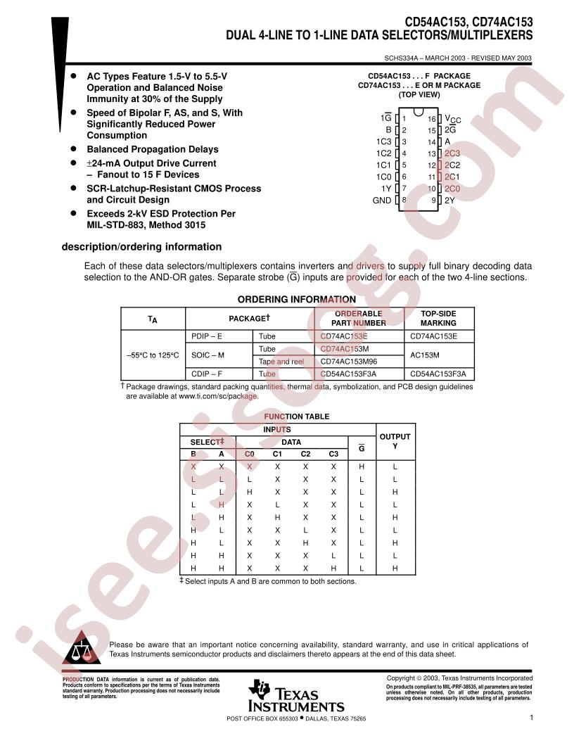 CD54AC153-MIL