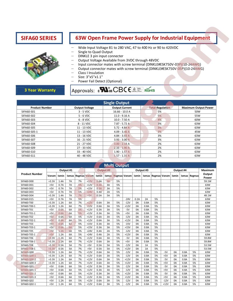 SIFA60-Q02-3