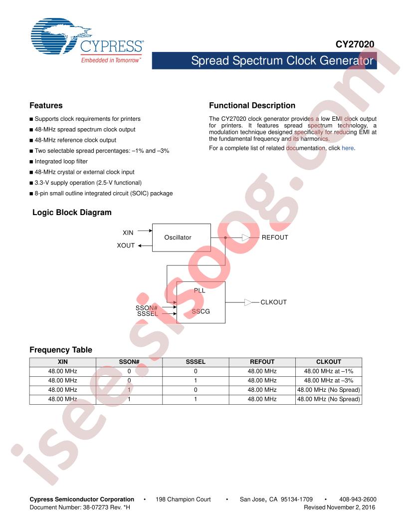 CY27020SXC