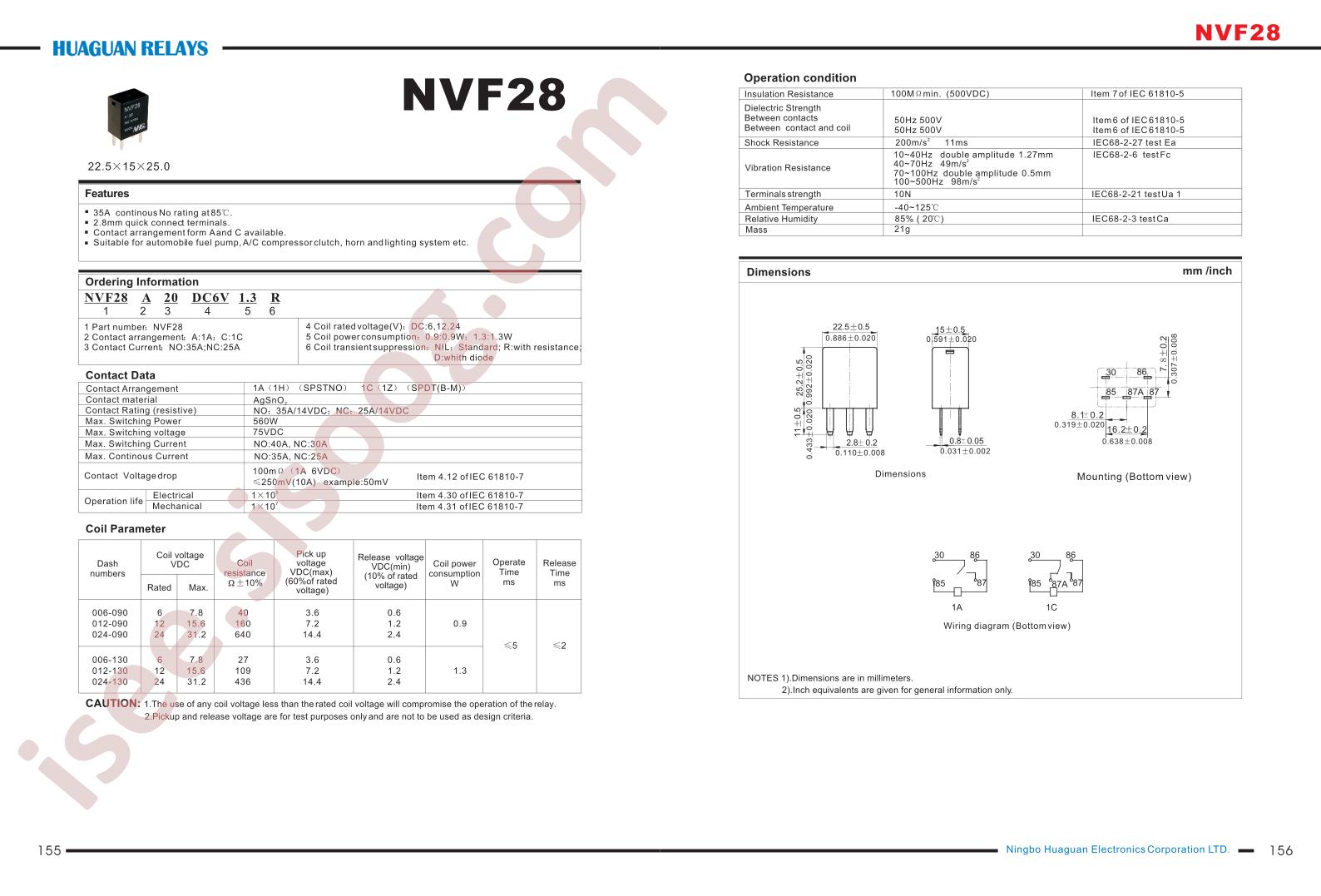 NVF28A