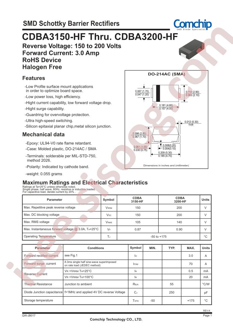 CDBA3150-HF
