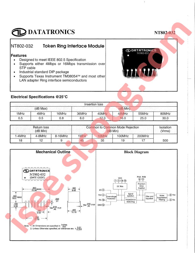 NT802-032