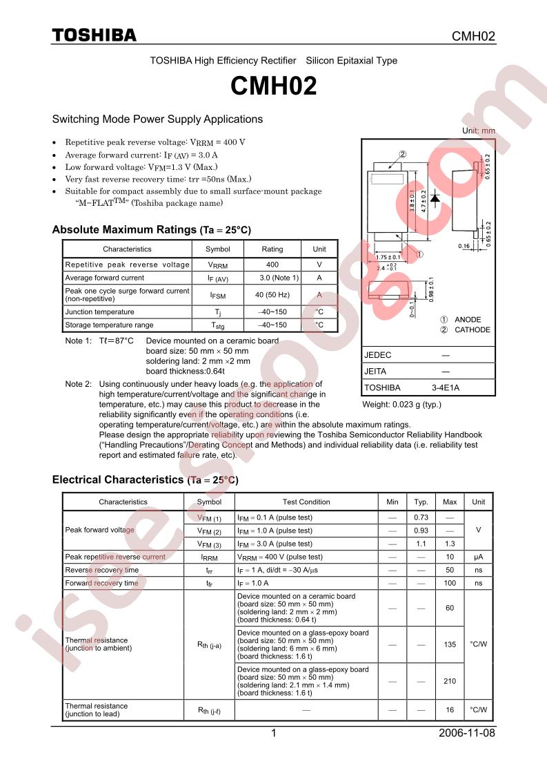 CMH02