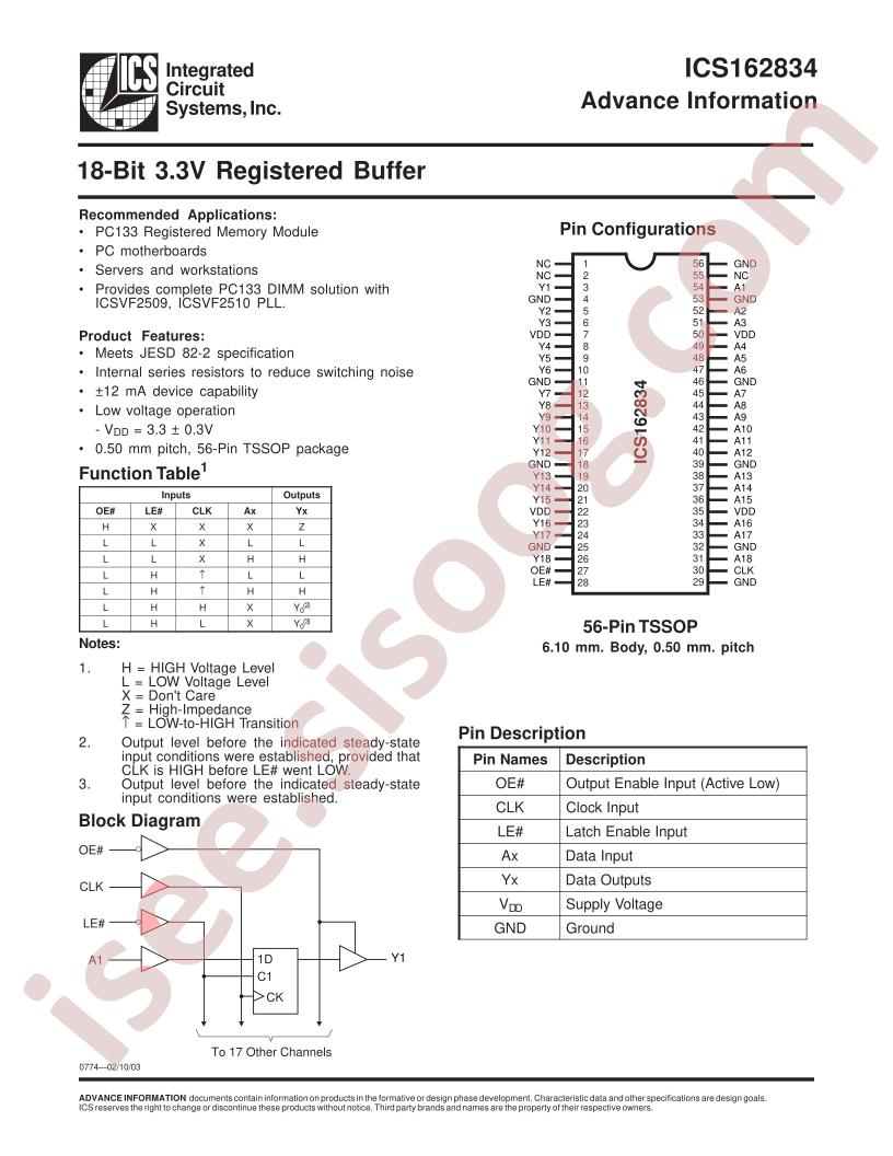 ICS162834