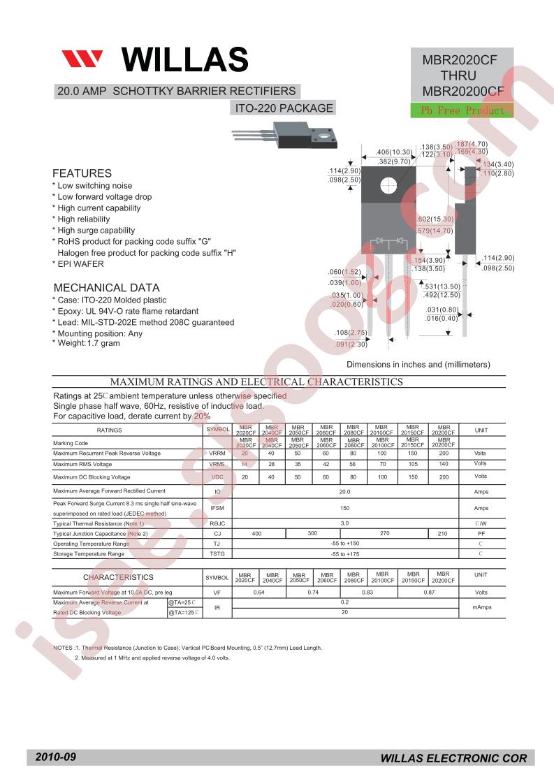 MBR2020CF