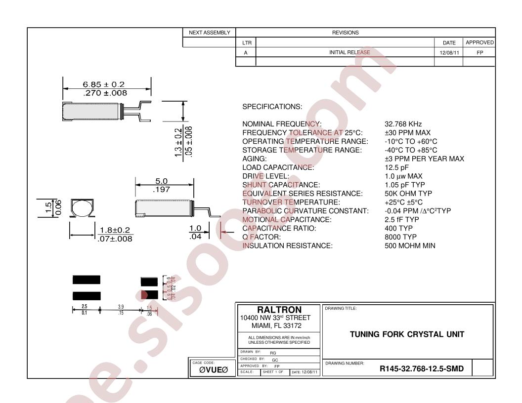 R145-32.768-12.5-SMD